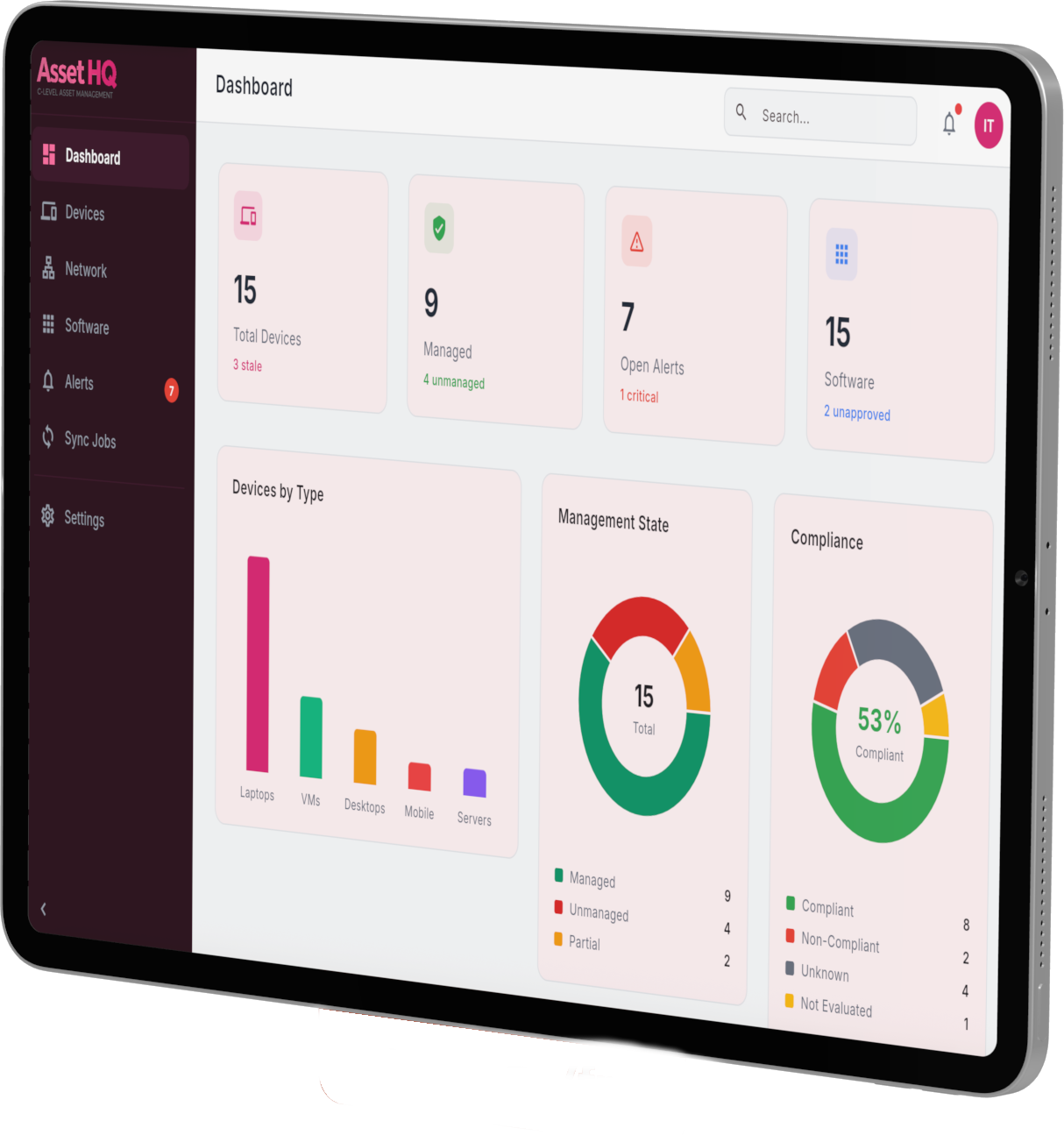 CTO Dashboard Preview